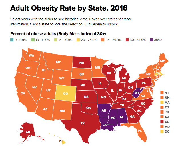 Obesity Rate 2016