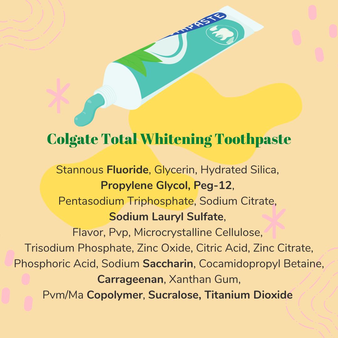 Toxins in Toothpaste and Clean Toothpaste Options Get Better Wellness